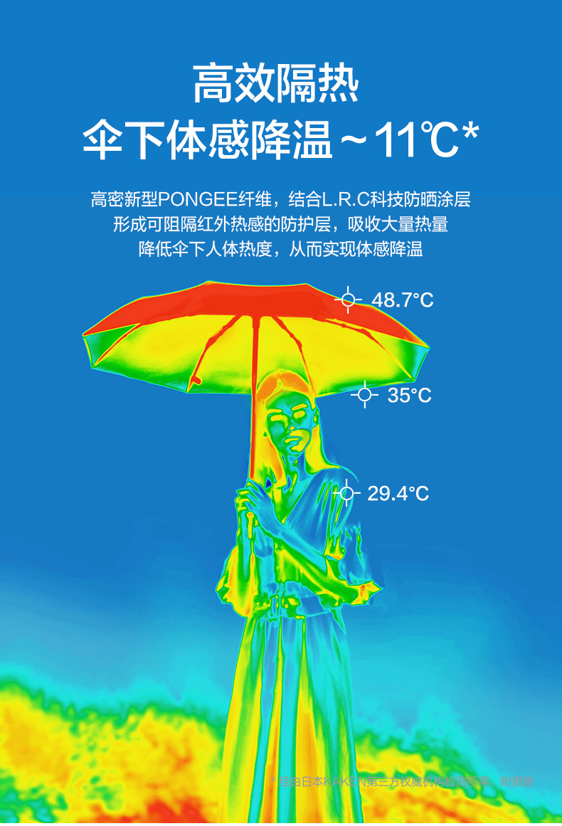 蕉下BENEUNDER太阳伞遮阳小黑伞防晒防紫外线雨伞女晴雨两用双层黑胶伞