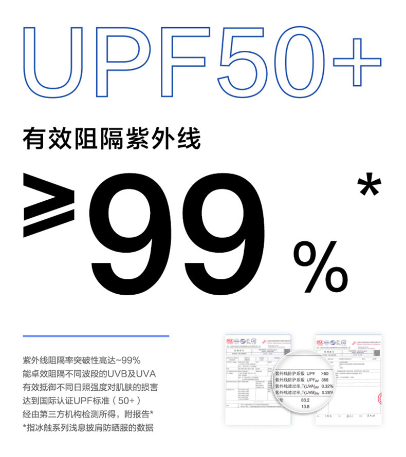 蕉下 兰德冰薄系列披肩防晒衣女防紫外线 冰丝防晒衫透气超薄外套皮肤衣防晒服