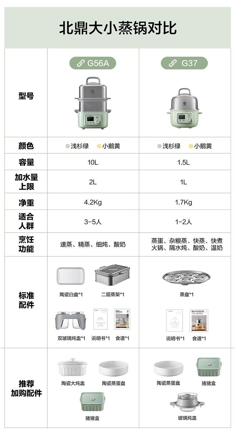 北鼎/BUYDEEM G56A 多功能电蒸锅 家用电炖锅隔水炖盅全自动预约蒸煮锅