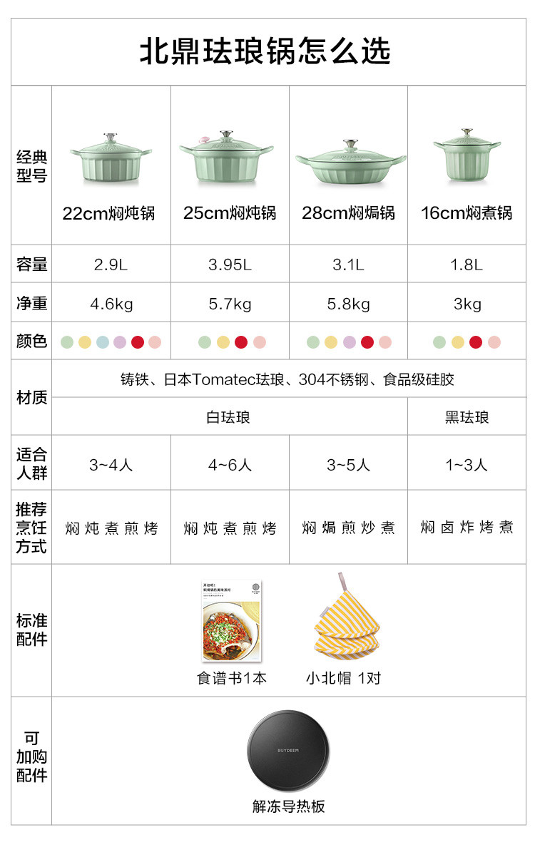 北鼎/BUYDEEM CP521/CP551焖炖锅 珐琅锅铸铁煲汤家用