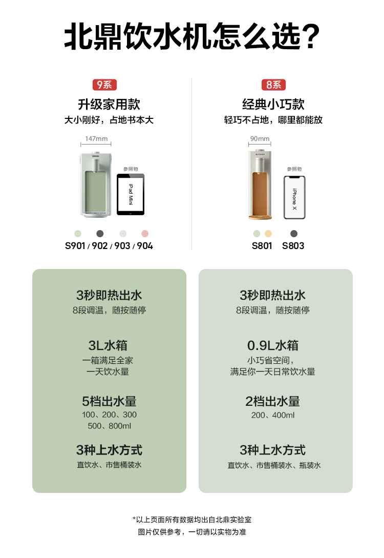 北鼎/BUYDEEM S901/S902/S903/S904水机即热式饮水机 9系