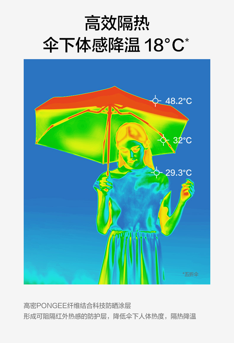 蕉下 乐玩系列太阳伞防晒遮阳防紫外线折叠晴雨伞