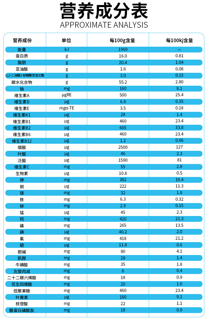 人之初奶粉 爱加力2段较大婴儿配方奶粉 礼盒装 1600g