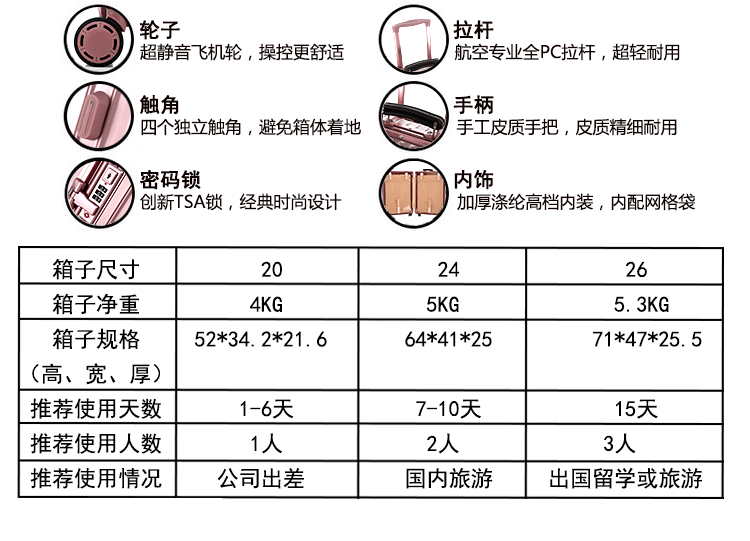 小童马 新款复古版铝框拉杆箱柔软皮手把旅行箱20/24/26寸万向轮行李箱子 FG-01