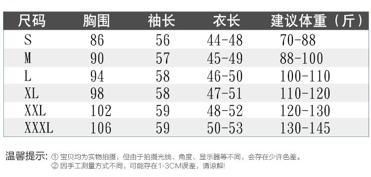 施悦名2018秋冬女装韩版加厚保暖大毛领修身棉衣加绒短款牛仔外套女