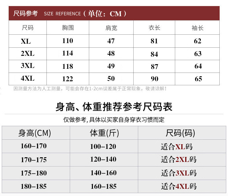 洋湖轩榭爸爸冬装外套2019冬季中年男士羽绒棉服加厚款棉袄中老年人棉衣男