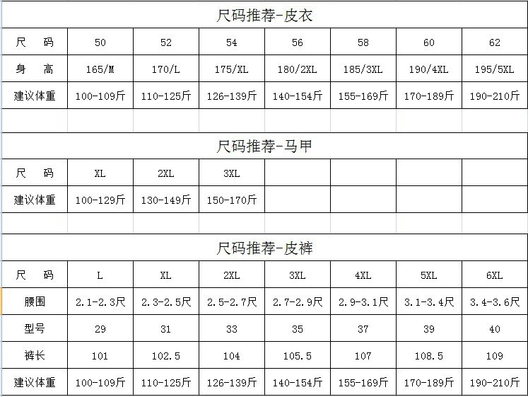 洋湖轩榭2019加厚中老年皮衣 男装PU皮夹克 男士皮衣 皮毛一体