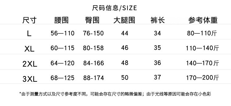 施悦名 口袋安全裤女薄款大码胖mm夏螺纹棉保险裤蕾丝外穿打底短裤