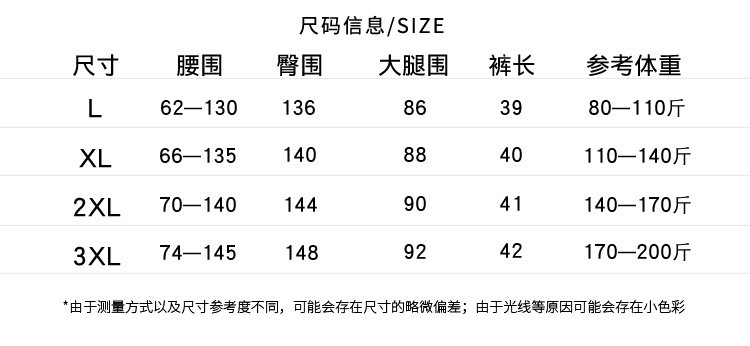 施悦名 高腰阔腿短裤A字显瘦休闲打底外穿胖mm大码花苞女裤半身裙时尚夏