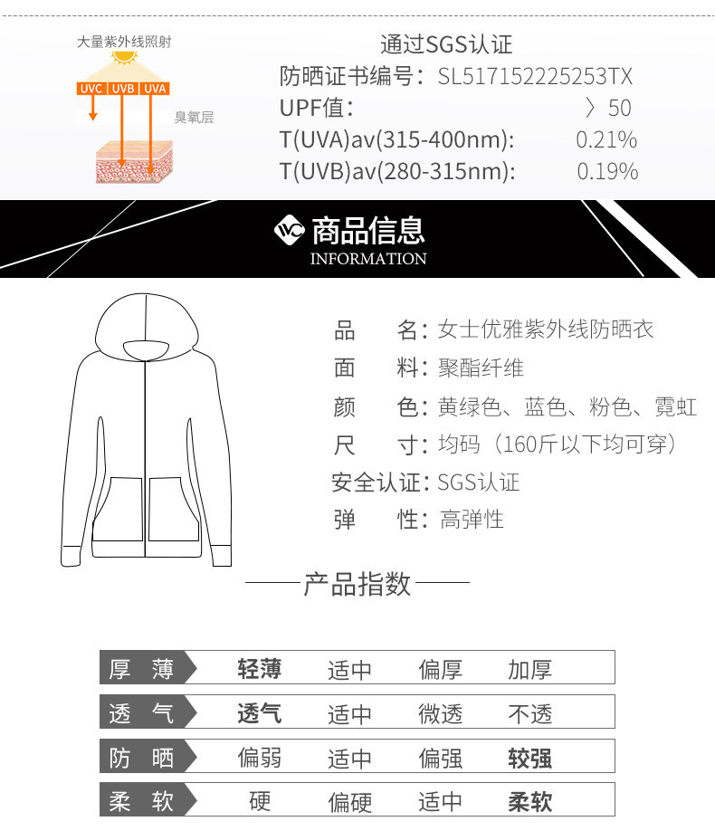 汤河店 韩国正品vvc防晒衣女经典薄夏季中长款防晒服户外防紫外线皮肤衣