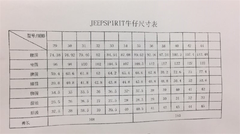 大筒十字调小刘海曲谱_小千代刘海(4)