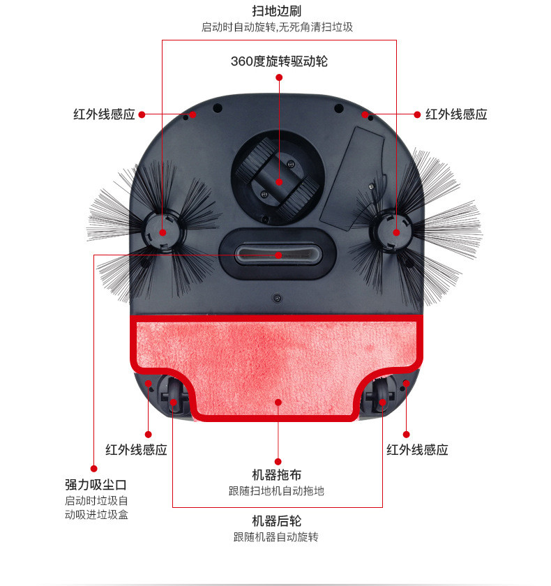 汤河店 扫地机器人 充电款全自动智能红外线感应扫吸拖