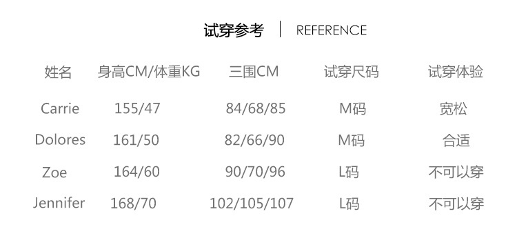 施悦名 法式V领波点雪纺连衣裙女2019夏装新款复古修身短袖裙A