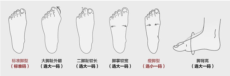 洋湖轩榭 童鞋2019春季新款休闲时尚舒适学生儿童帆布鞋潮流透气板鞋子A