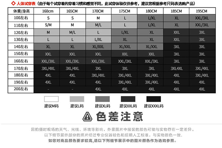 汤河之家 冬季情侣装男女智能加热棉服连帽电热棉衣保暖中青年外套棉袄B