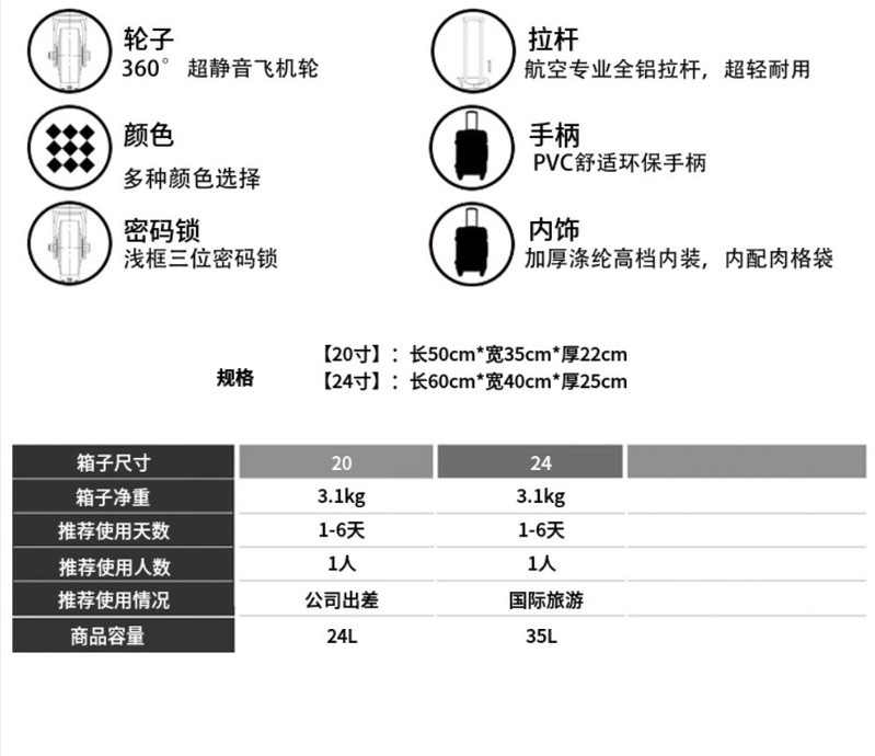 小童马 网红20寸登机24寸pc行李箱拉杆箱定制万向轮旅行箱包铝框密码箱套C