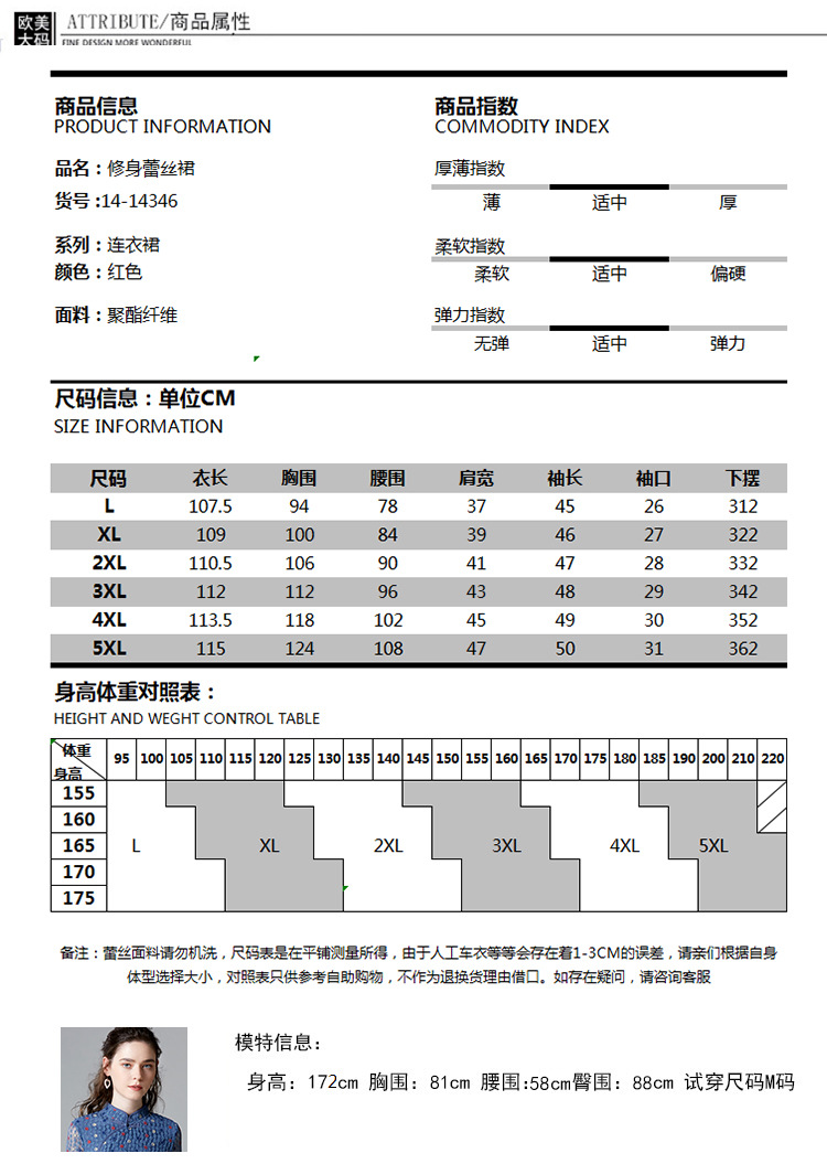 施悦名 欧美大码女装连衣裙 2019秋装新款V领高腰修身蕾丝裙A