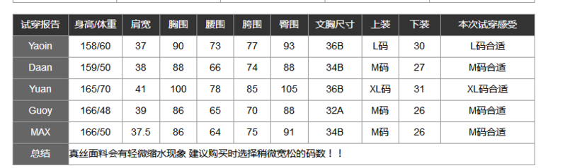 施悦名 30姆米欧美重磅秋季真丝衬衫长袖桑蚕丝翻领打底衬衣单穿开衫上衣A