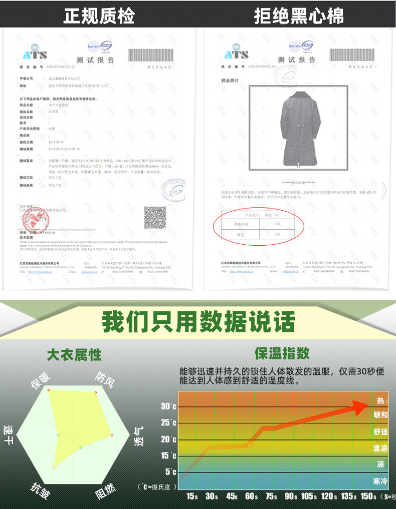 汤河之家  2019冬季男式长款勤务棉大衣保安反光条防水棉袄内胆可拆卸C