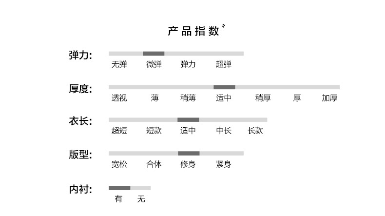 施悦名 初中生外套女2019新款韩版少女秋装高中学生风衣女中长款A