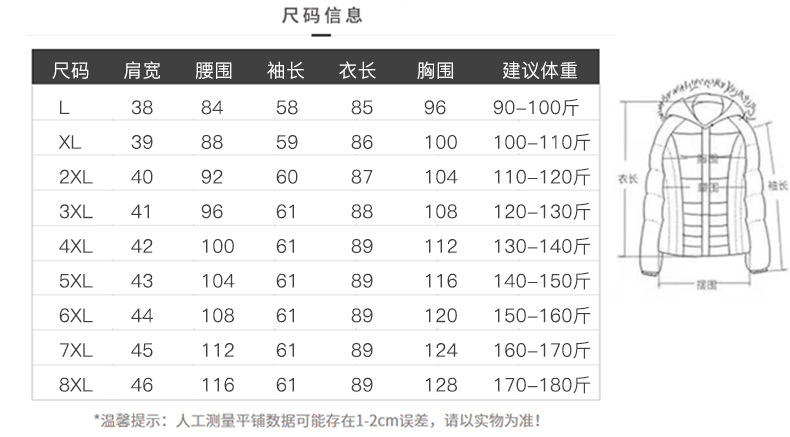 洋湖轩榭 2019冬季大毛领皮棉衣驼绒休闲气质韩版女装纯色A