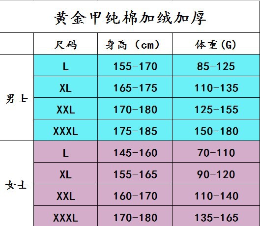 施悦名 男女士黄金绒甲特厚保暖内衣套装情侣加厚加绒保暖内衣A