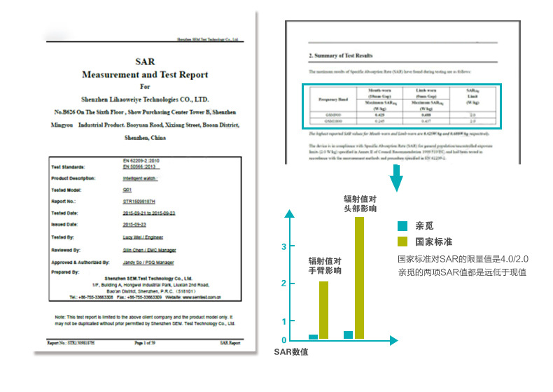 汤河店 新款全网通4G儿童电话手表视频聊天零钱支付远程监护儿童电子手表A