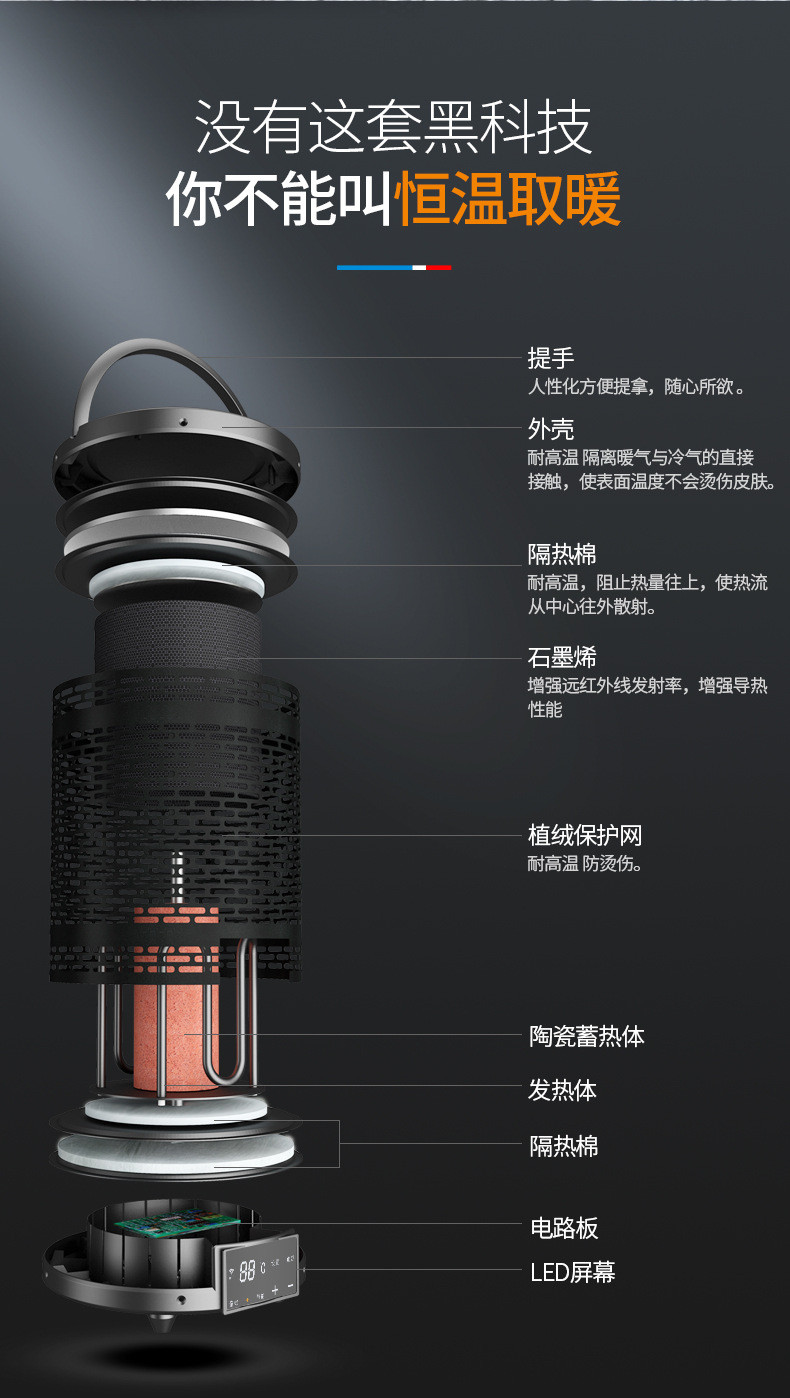 汤河店 石墨烯取暖器家用室内速热节能省电暖器办公室大面积烤火炉暖风机