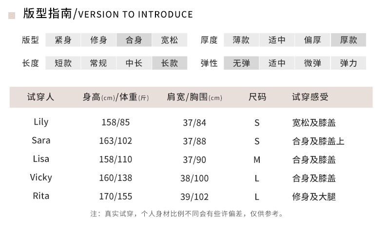 施悦名 2019冬季新款皮毛一体大衣狐狸毛领中长款颗粒羊毛皮草外套女A