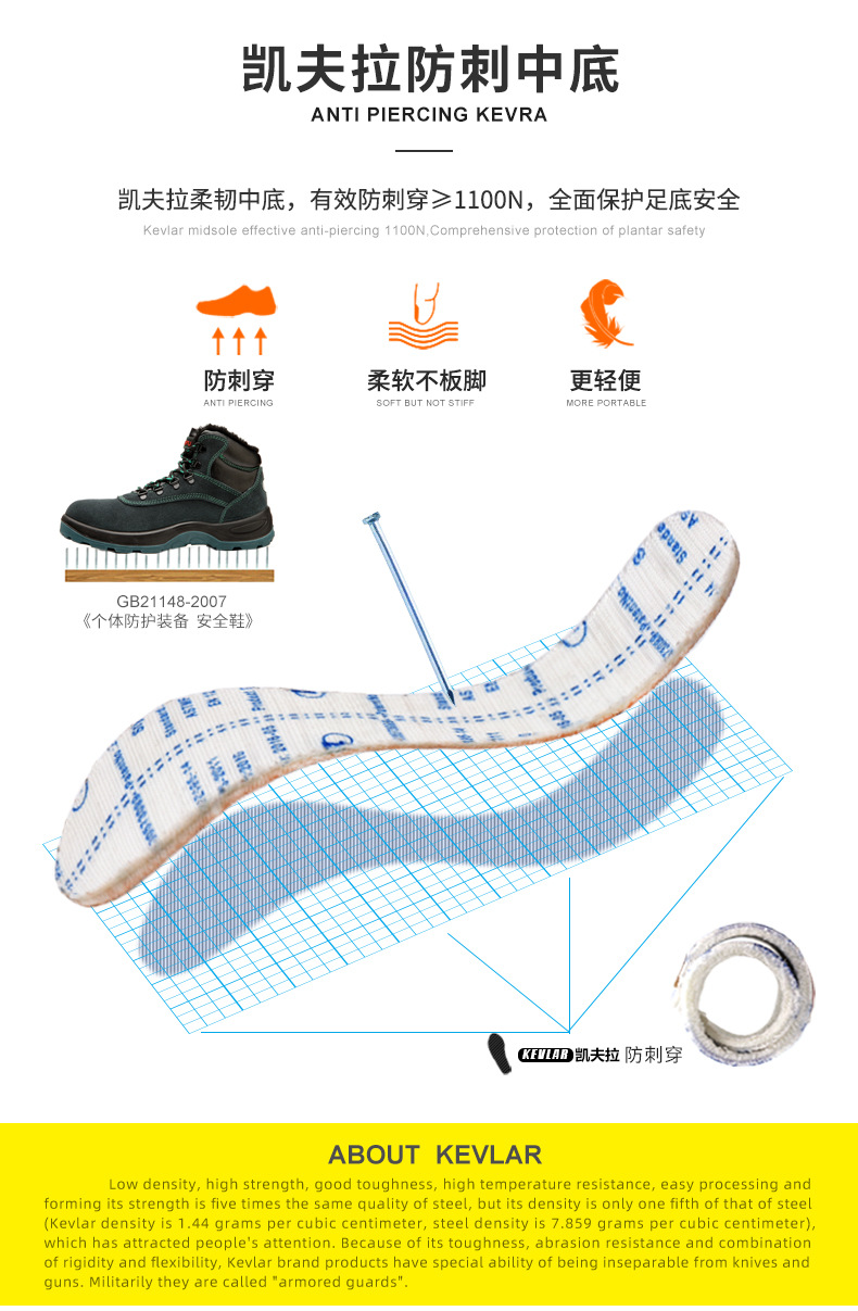 小童马  冬季劳保鞋钢包头防砸防刺穿电工绝缘防水高帮安全靴C