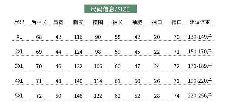 施悦名 韩版大码女装连帽时髦外套 胖mm冬款可爱保暖短款棉服A