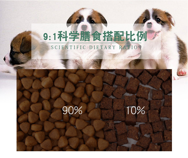 汤河店  狗粮批发20KG40斤牛肉粒双拼粮大型犬成犬幼犬C