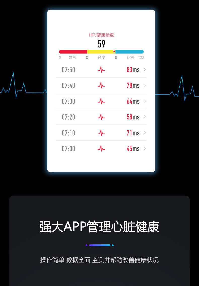 汤河店 2020新款智能手环心电监测动态心率血压监测血氧监测多运动手环