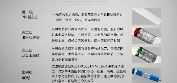 汤河店   净水器家用厨房直饮自来水过滤器五级纯水机C