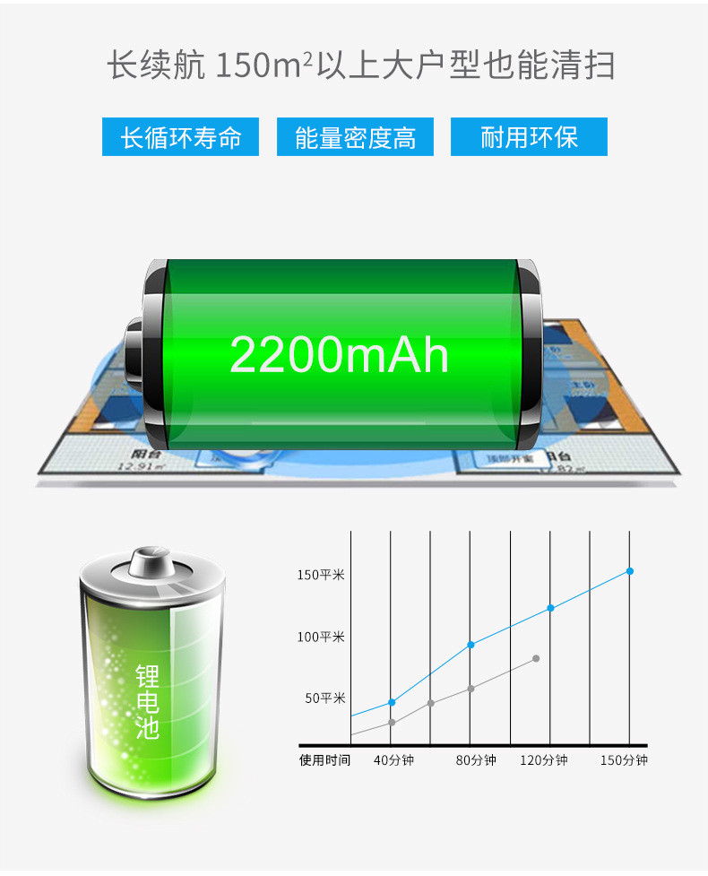 汤河店   家用全自动扫地机器人智能大吸力吸尘器扫吸拖一体机升级版C