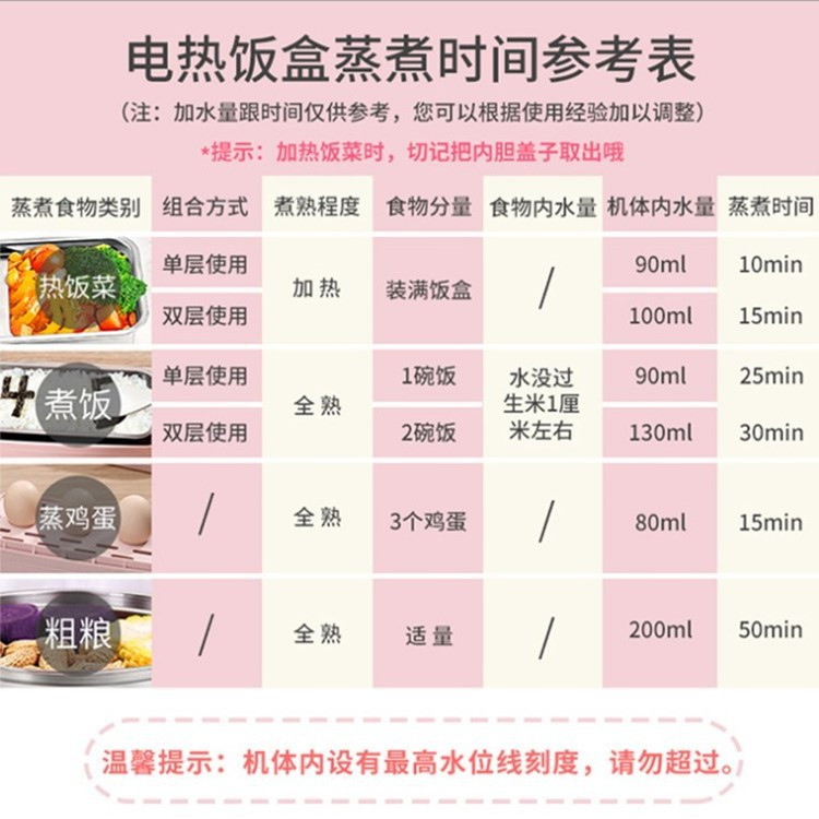 汤河店 便携式加热饭盒双层电热饭盒保温可煮饭电加热上班族