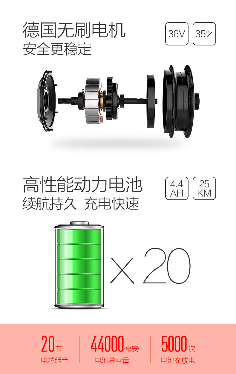 汤河店 6.5寸平衡车双轮扭扭车思维体感代步车两轮电动滑板车电动平衡车C