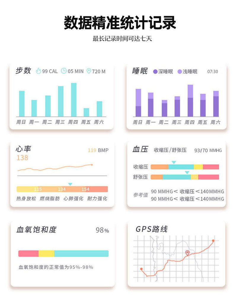 汤河店  Q10智能运动手环全触1.3彩屏心率心压监测 防水来电提醒C