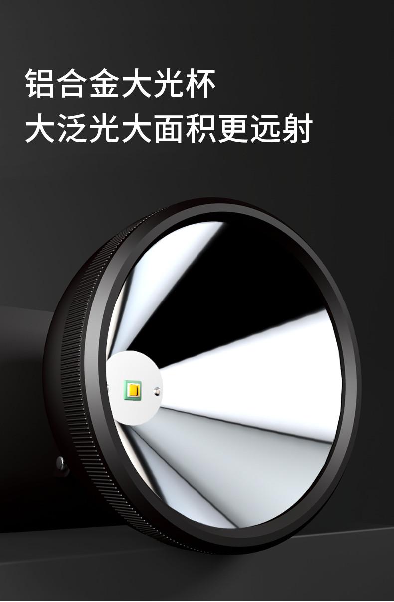 汤河店 led强光远射头灯超亮 90°调节感应头灯A