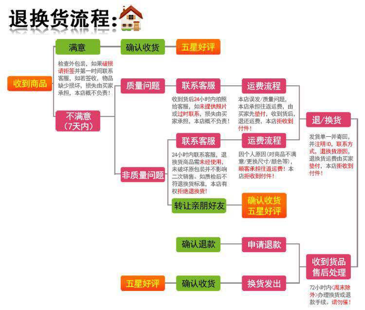 汤河店 瑜伽服女新款性感T恤短款女露脐 运动速干健身上衣简约修身型T恤C