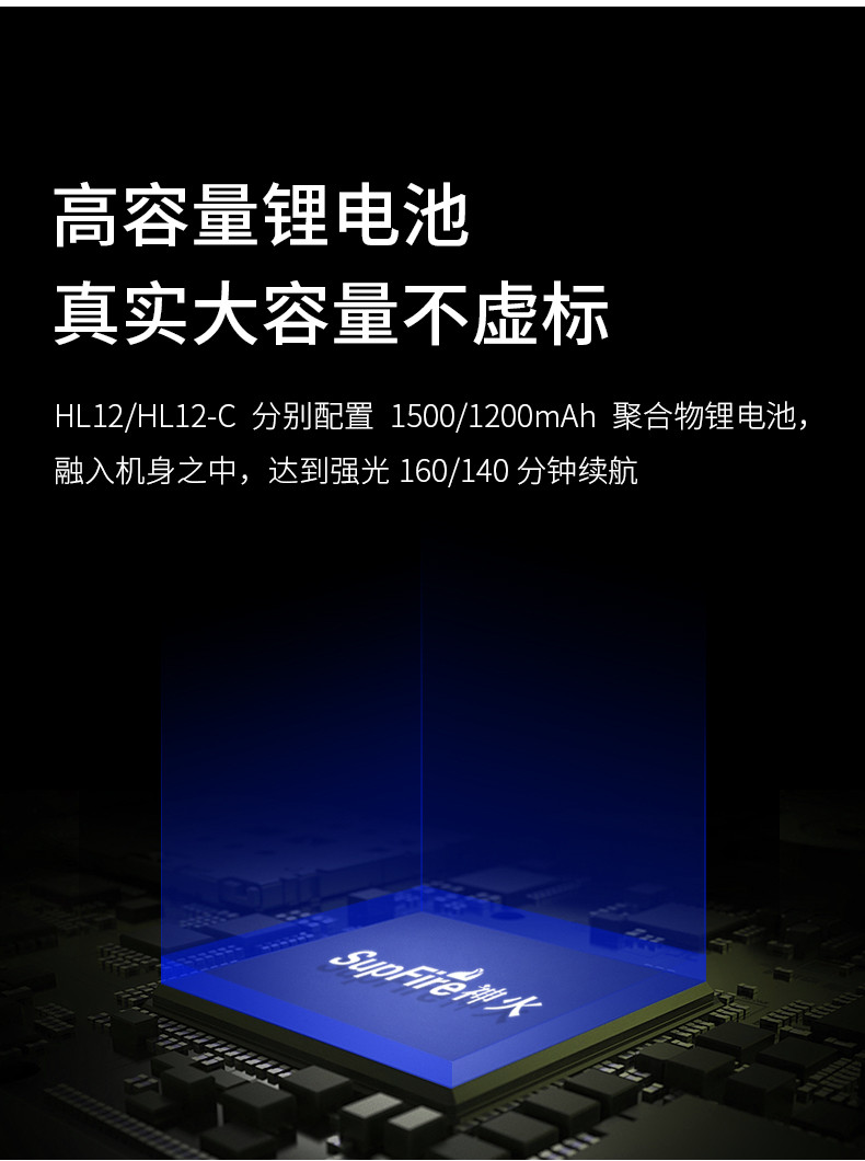 汤河店 led强光远射头灯超亮 90°调节感应头灯A