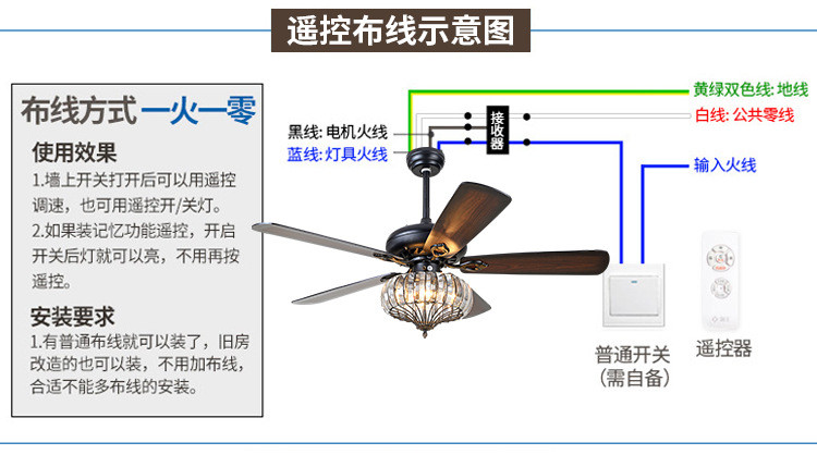 汤河店 吊扇灯美式复古水晶吊灯家用奢华客厅电扇灯卧室餐厅吊灯