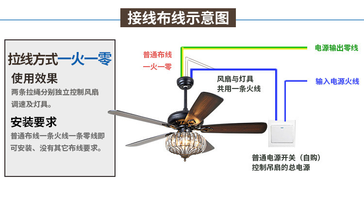 汤河店 吊扇灯美式复古水晶吊灯家用奢华客厅电扇灯卧室餐厅吊灯