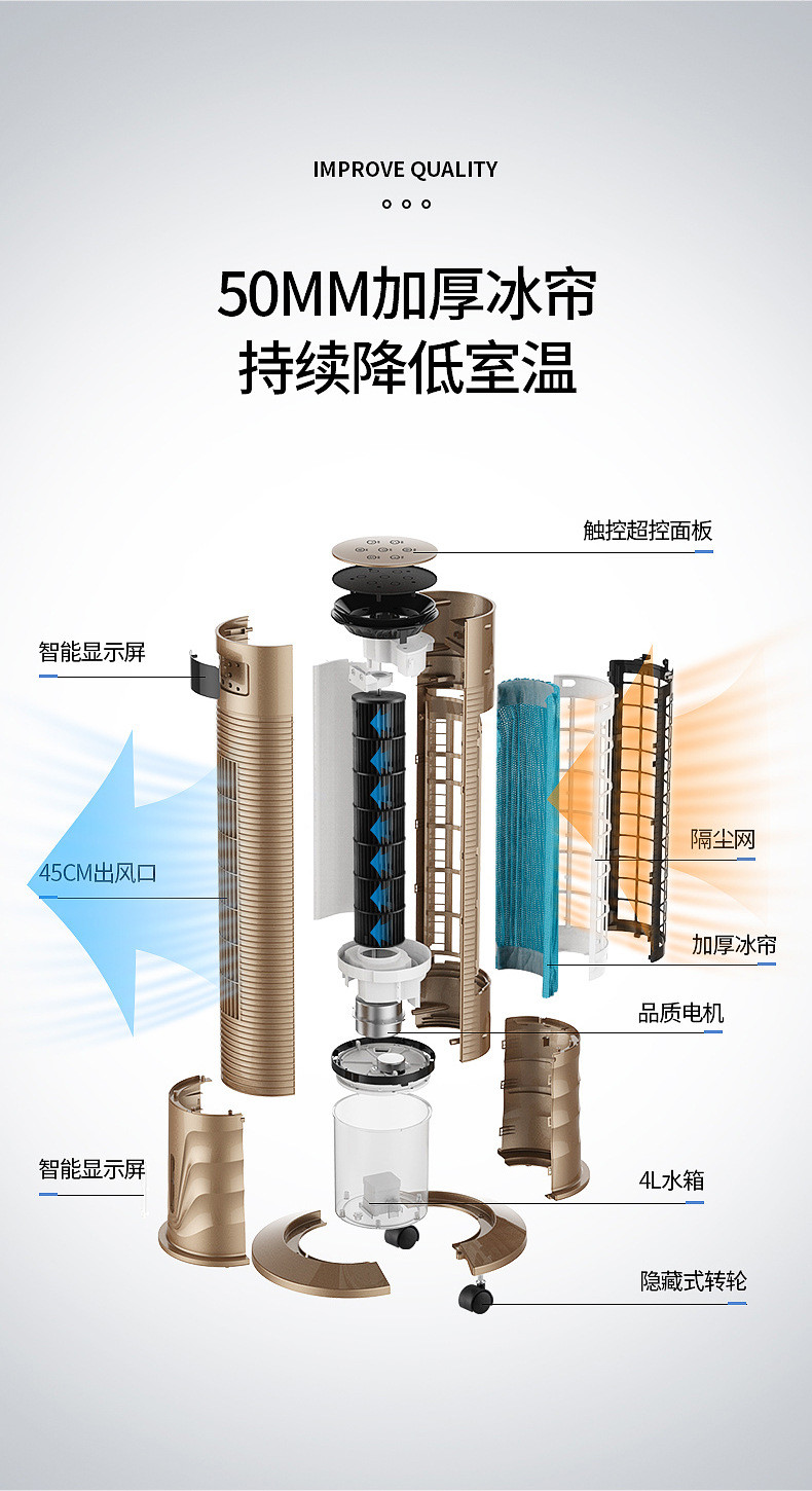 汤河店 骆驼空调扇 家用静音水冷塔扇 立式冷风扇加湿移动制冷单冷小空调