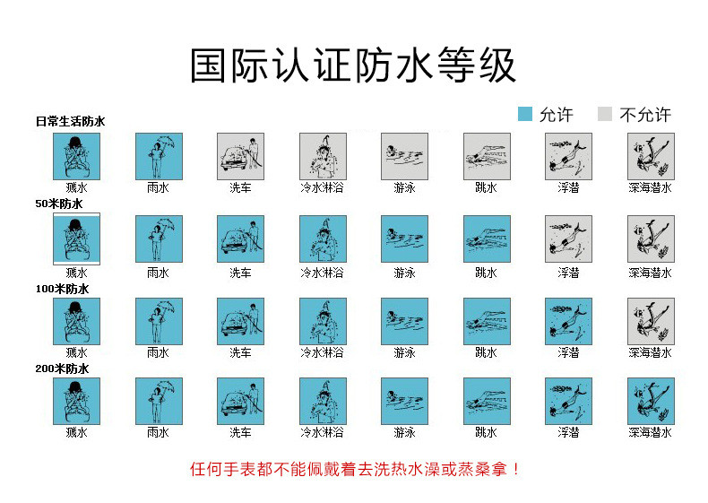 汤河之家 美格尔MEGIR手表 多功能计时日历运动watch男士手表c