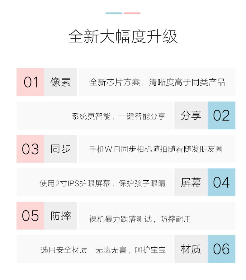 汤河店 新款儿童摄像摄影数码相机趣味卡通相机Wifi一键分享图片a