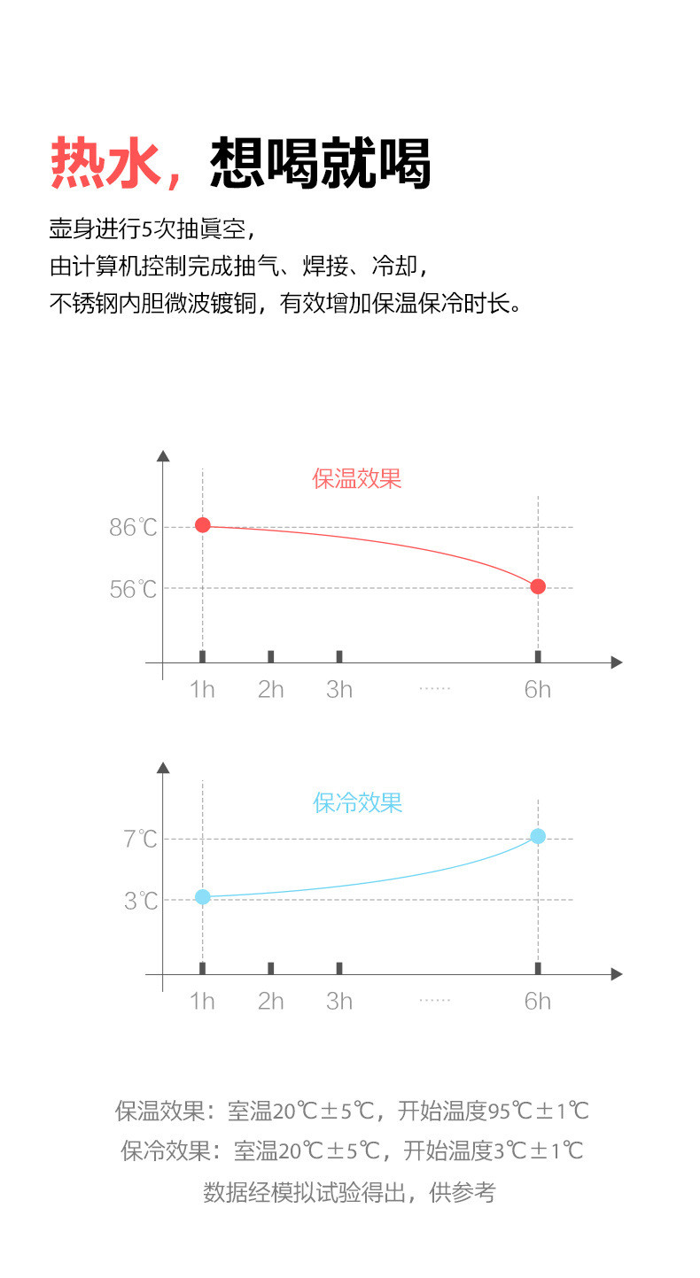 汤河店 2L不锈钢保温壶家用大容量热水瓶简约家居壶a