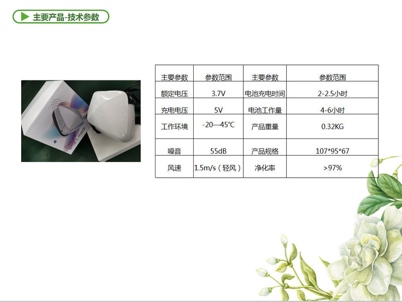 汤河店 电动口罩防雾霾防甲醛新风不憋气时尚款口罩a