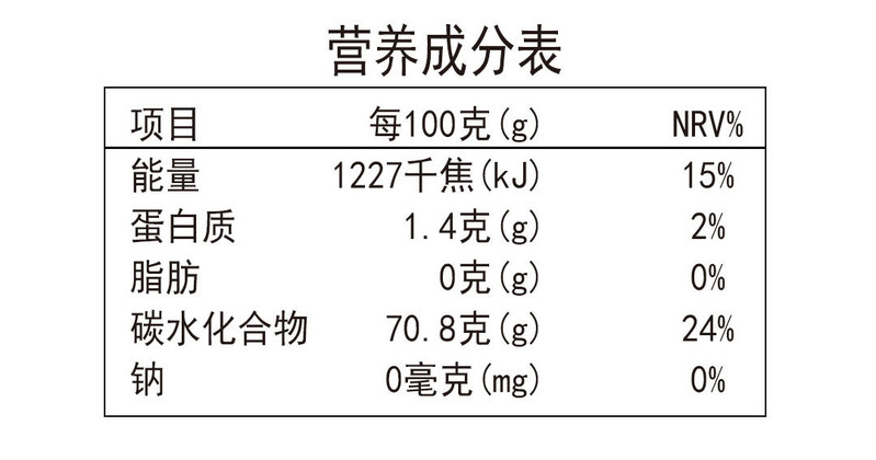 汤河店 沁知园大姨妈怀姜膏糖膏红糖姜茶500g组合装红枣黑糖月经茶