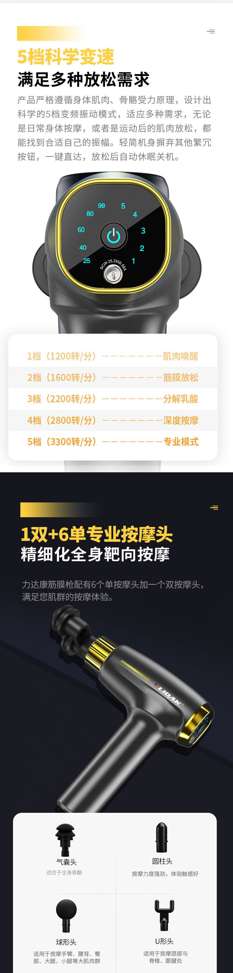 汤河店 美国LIDAK筋膜枪新肌肉双头健身按摩器电动冲击枪震动放松枪